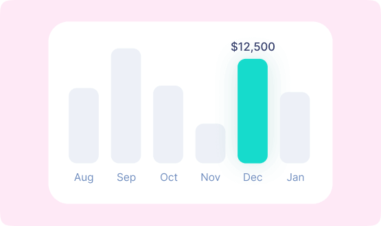 Relatórios Detalhados